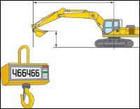 excavator load chart