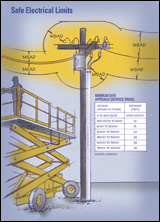 Prepare to Work Safely From Aerial Work Platforms | Construction Equipment